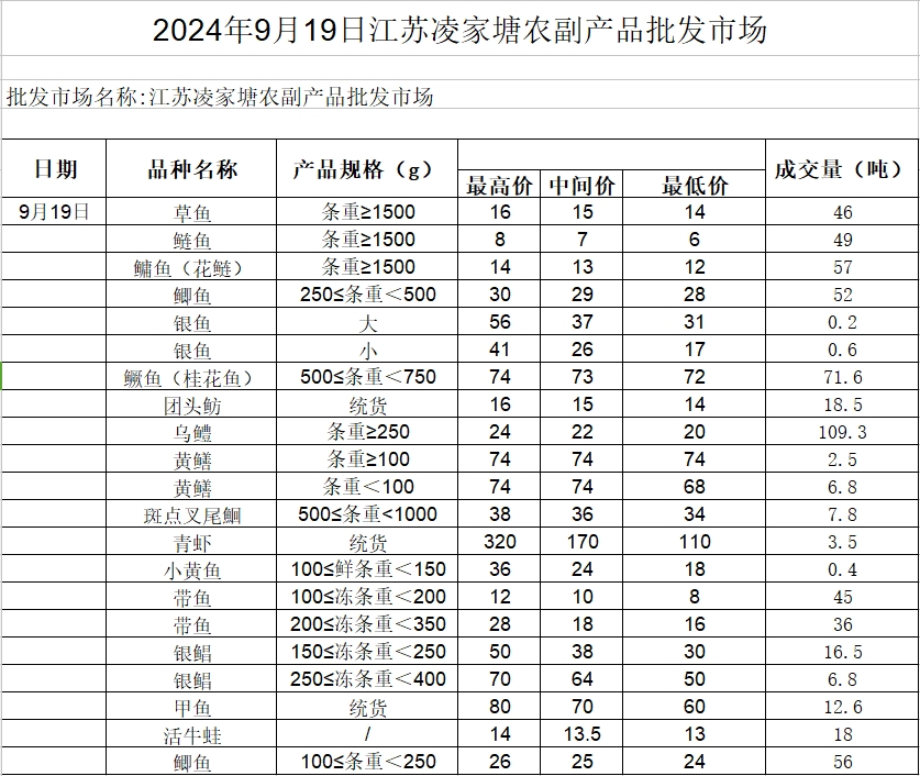 微信截图_20240919113738.png