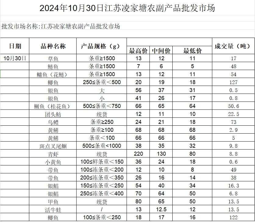 微信截图_20241030113000.png