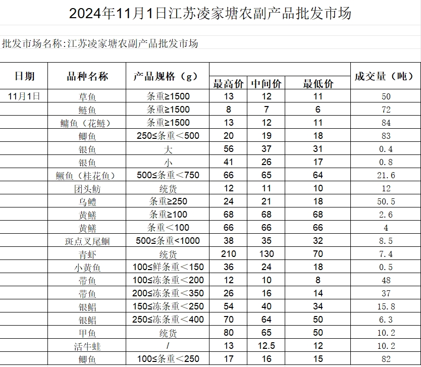 微信截图_20241101142442.png