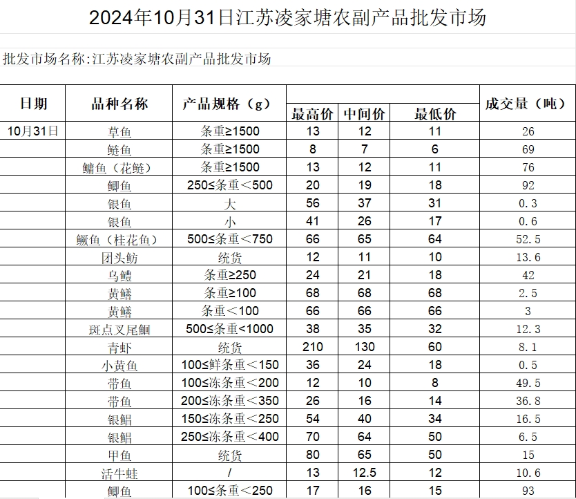 微信截图_20241101085402.png