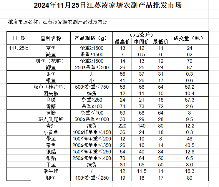 微信图片_20241126091557.png