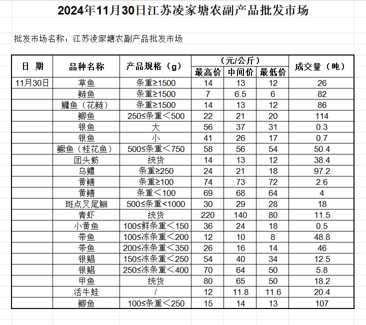 微信图片_20241202090914.png