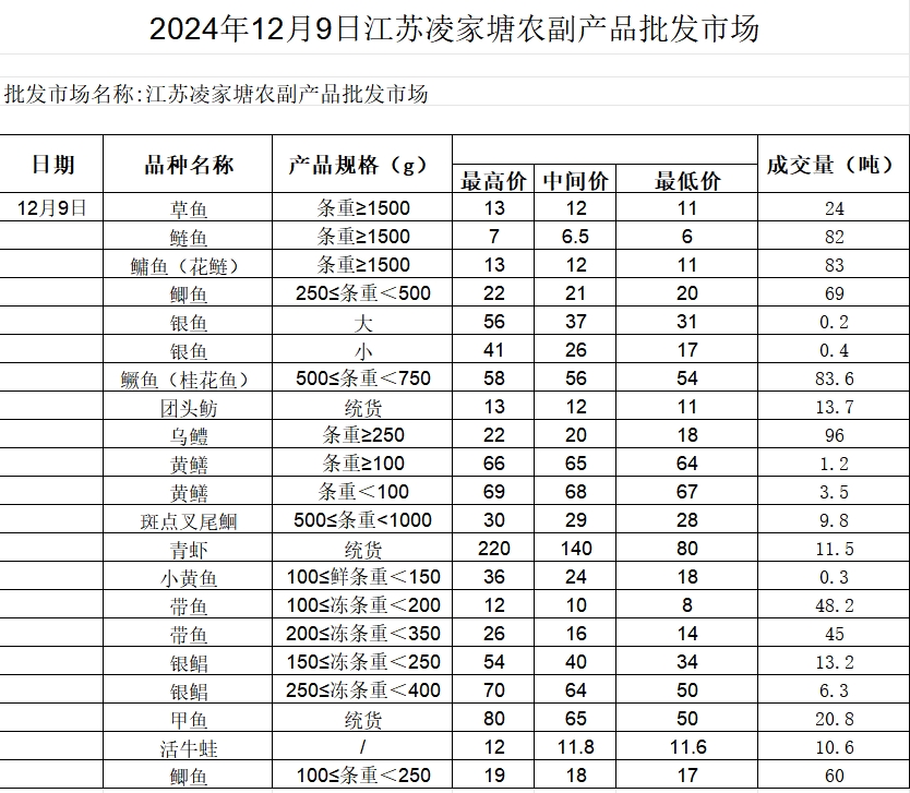 微信截图_20241209134830.png