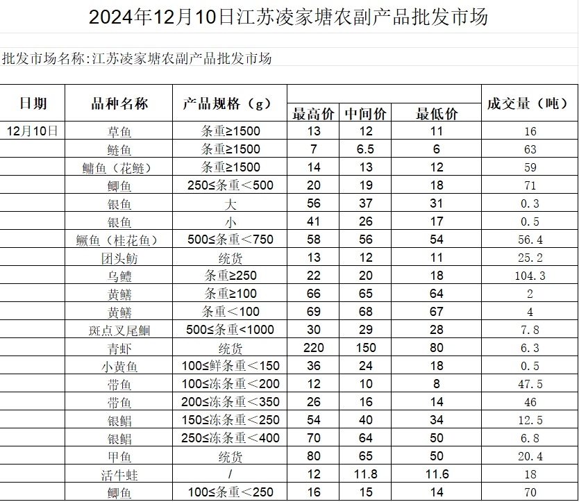微信截图_20241210141907.png