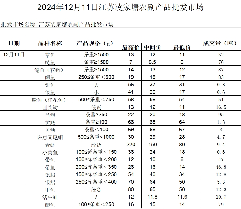 微信截图_20241211111151.png