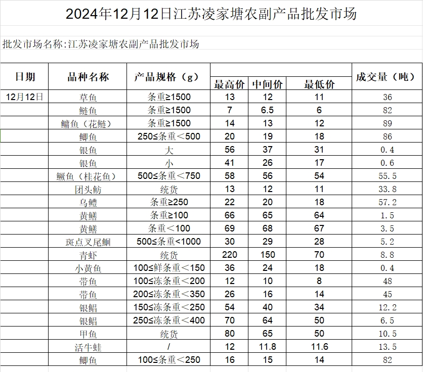 微信截图_20241212115411.png