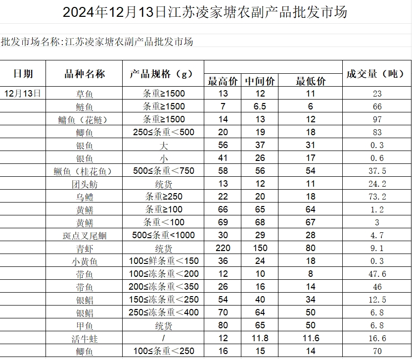 微信截图_20241216103056.png