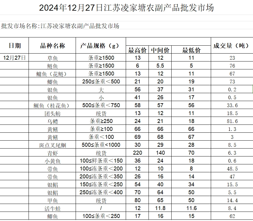 微信截图_20241231090447.png