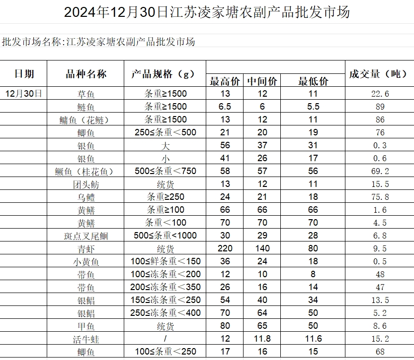微信截图_20241231090713.png