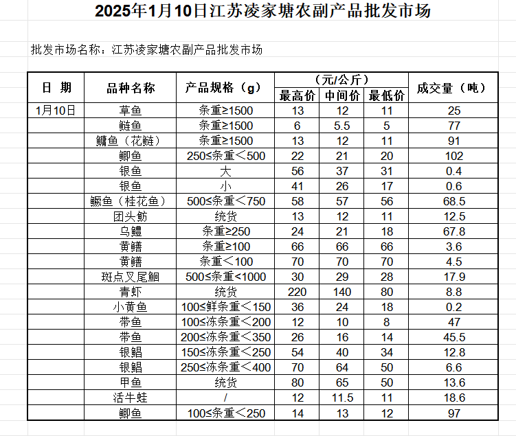 微信图片_20250110152212.png