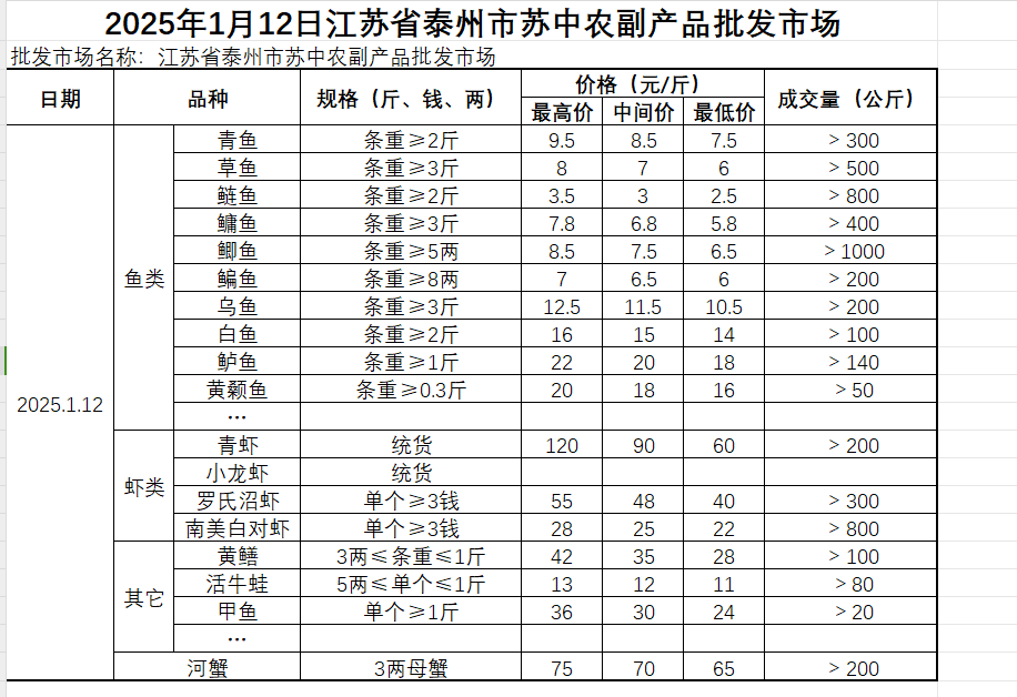 微信图片_20250112162901.png