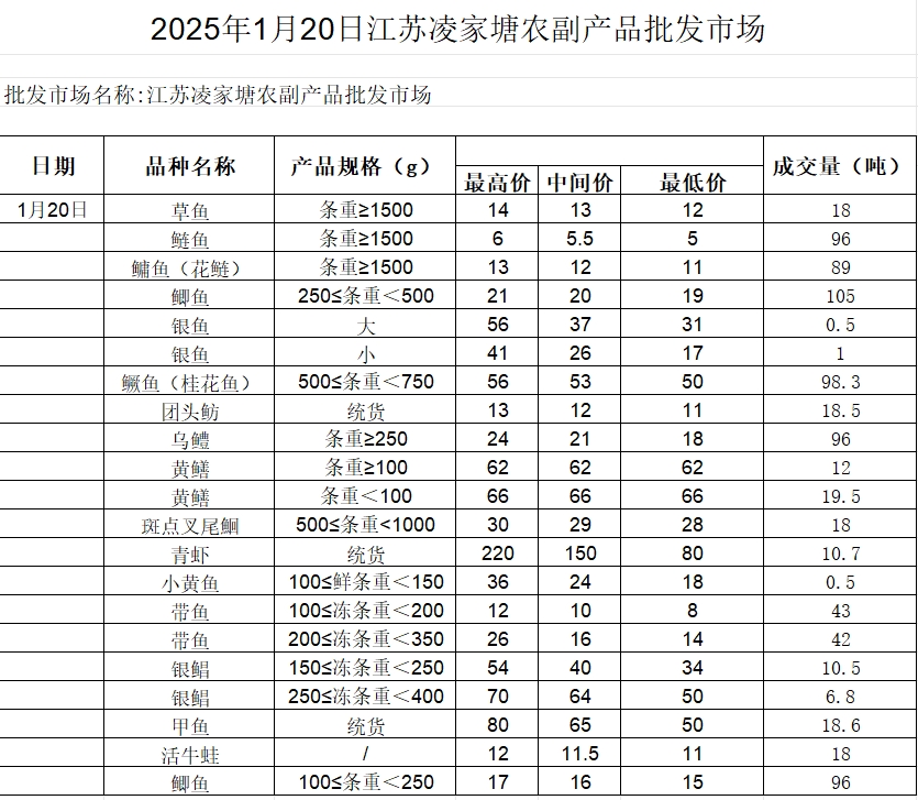微信截图_20250120145228.png