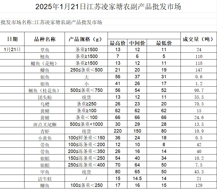 微信截图_20250121134032.png