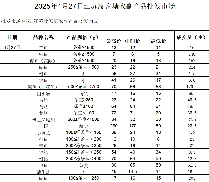 微信截图_20250206140056.png