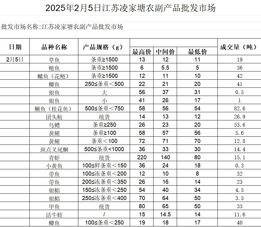 微信截图_20250206140056.png
