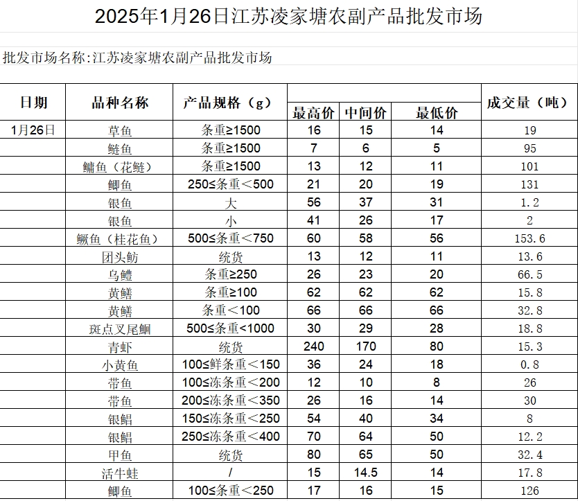 微信截图_20250206140056.png