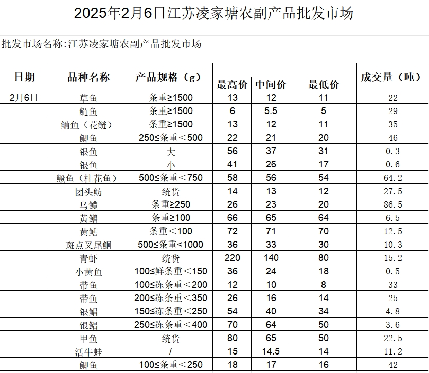 微信截图_20250206140056.png