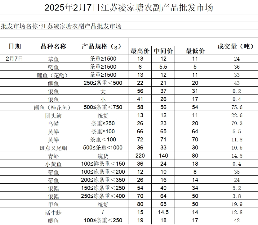 微信截图_20250207110656.png