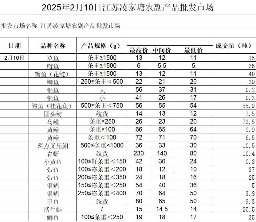 微信截图_20250210141059.png