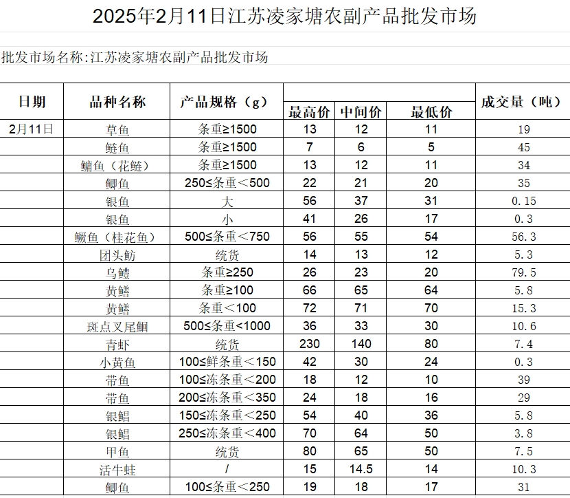 微信截图_20250211141848.png