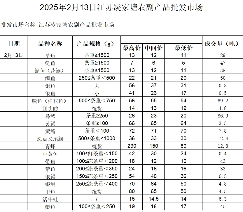 微信截图_20250213153637.png