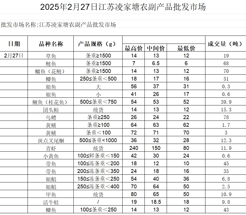 微信截图_20250227141059.png