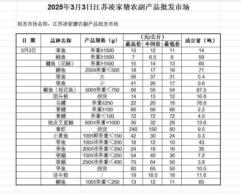 微信图片_20250303111909.png
