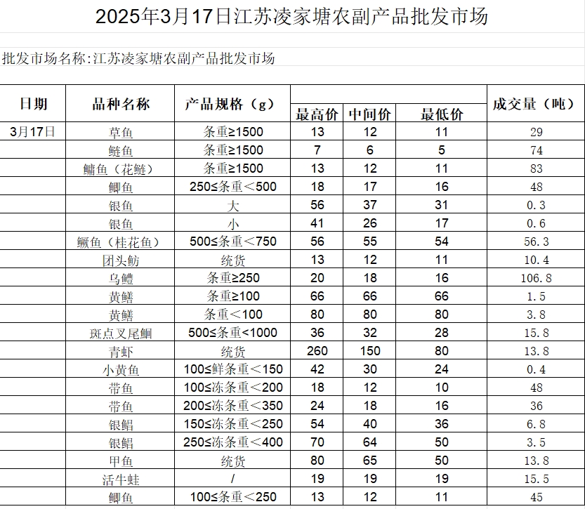 微信截图_20250317110150.png