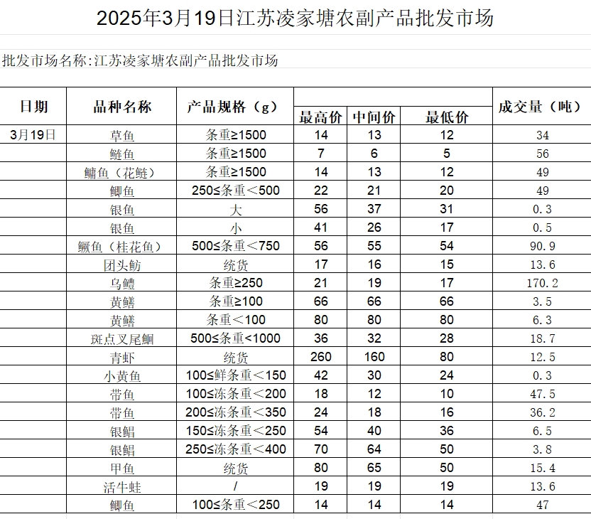 微信截图_20250319110934.png