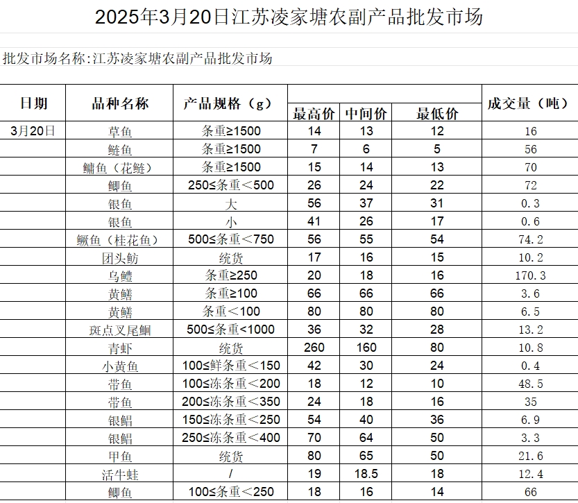 微信截图_20250320132842.png