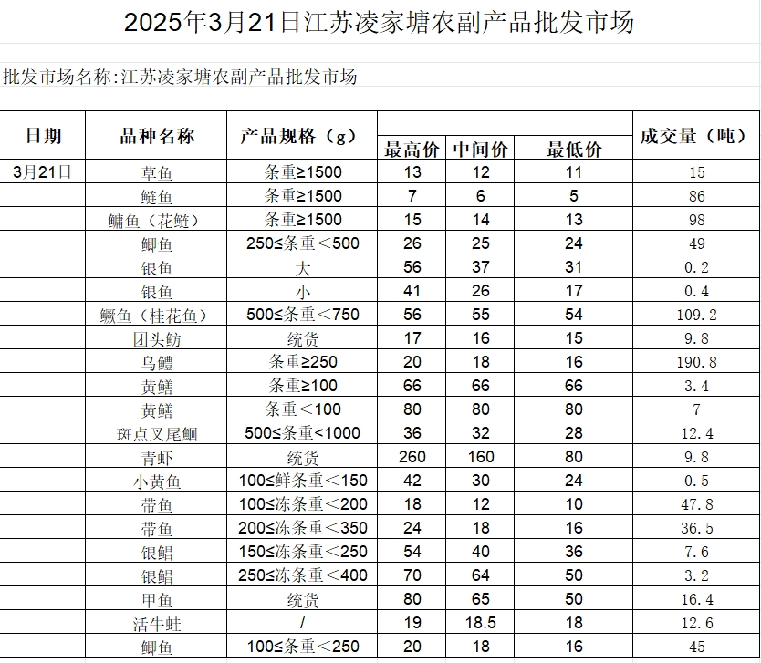 微信截图_20250324085547.png
