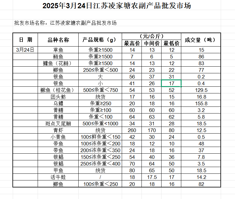 微信图片_20250325103747.png