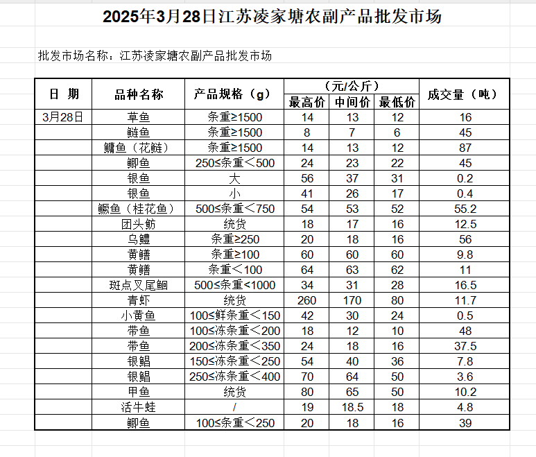 微信图片_20250328145222.png
