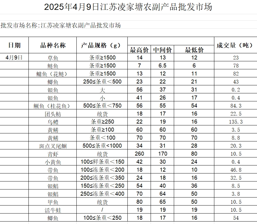 微信截图_20250409105651.png