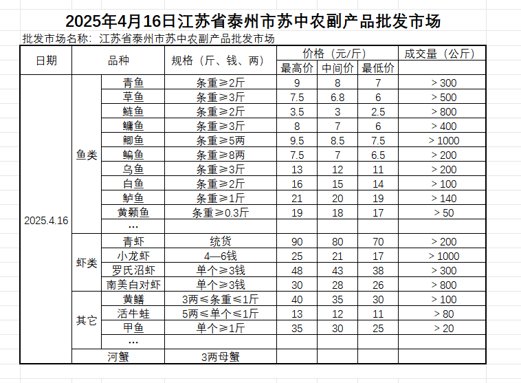 微信图片_20250416162448.png