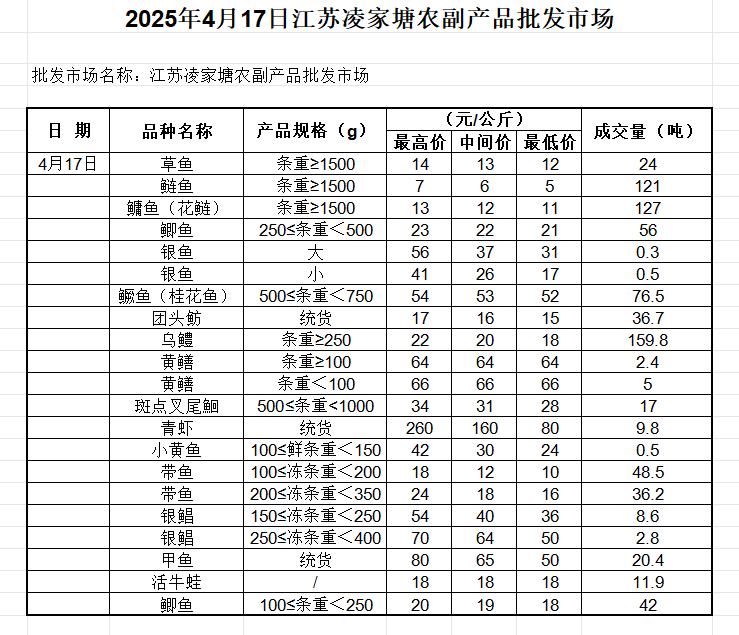 微信图片_20250417141809.png