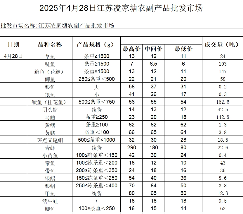 微信截图_20250428132547.png