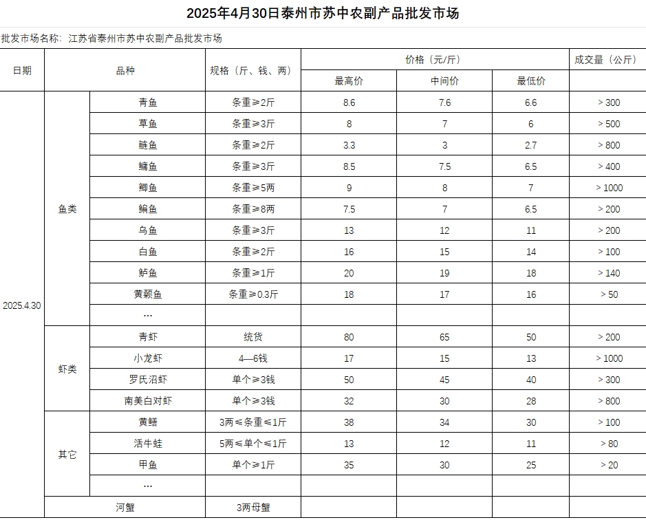 微信截图_20250430100354.png