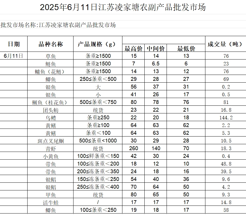 微信截图_20250612095736.png