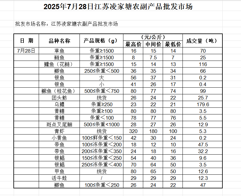 微信图片_20250728152332.png