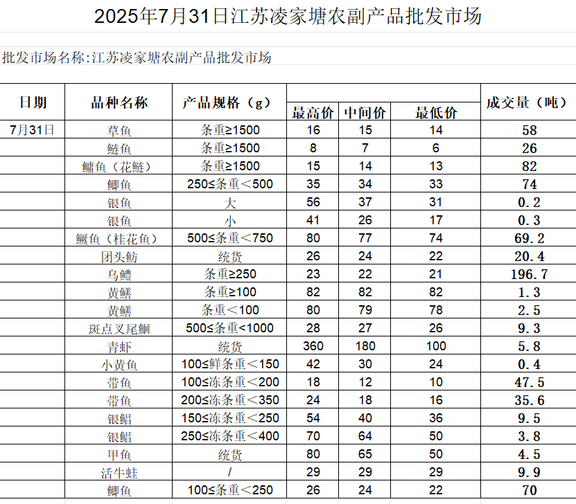 wechat_2025-07-31_123446_031.png