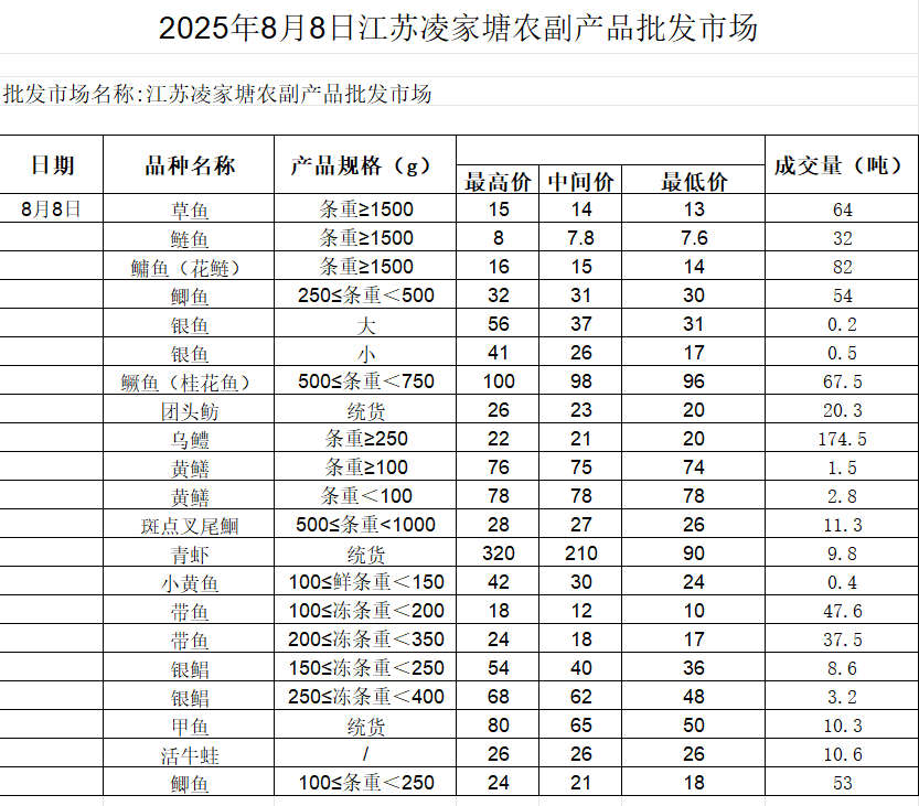 wechat_2025-08-08_123655_326.png