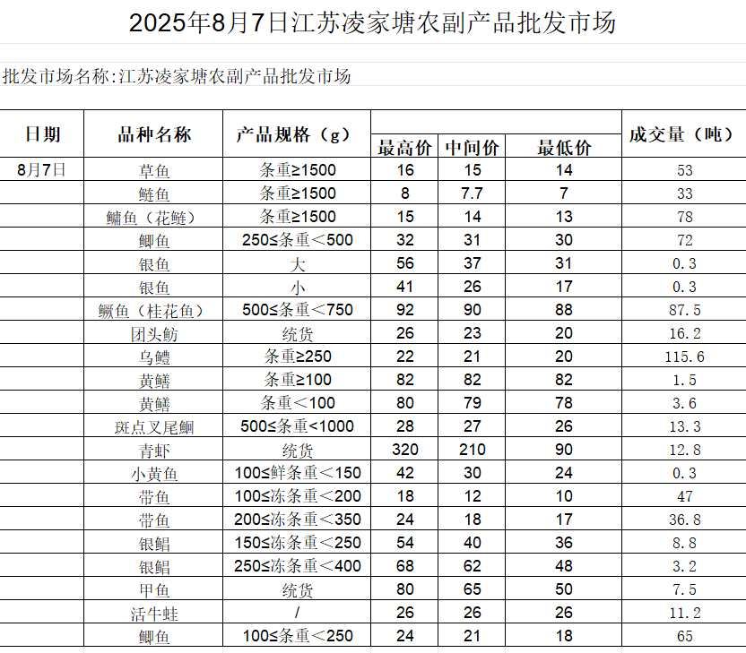 wechat_2025-08-08_092851_971.png