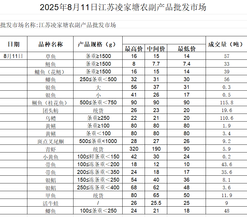 wechat_2025-08-11_121345_669.png
