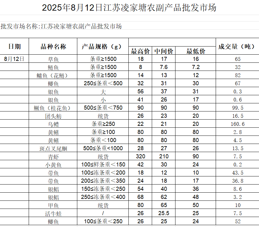 wechat_2025-08-12_145824_242.png
