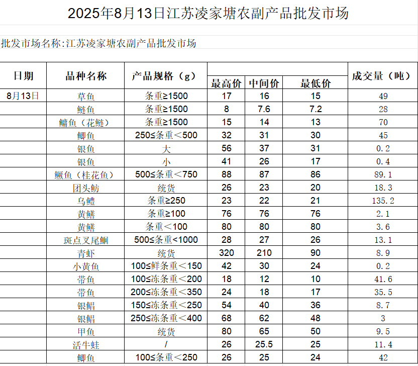 wechat_2025-08-13_121013_987.png