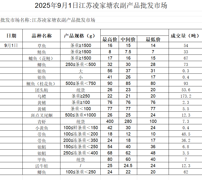 wechat_2025-09-01_110653_994.png
